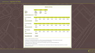 Assembléia one baixa