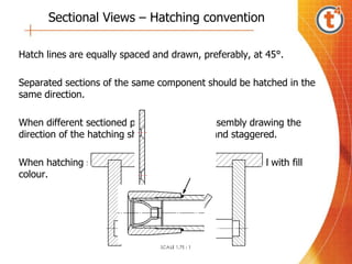 Hatch Distance Overlap Assemblies.ppt