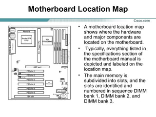 Motherboard Location Map
• A motherboard location map
shows where the hardware
and major components are
located on the motherboard.
• Typically, everything listed in
the specifications section of
the motherboard manual is
depicted and labeled on the
location map.
• The main memory is
subdivided into slots, and the
slots are identified and
numbered in sequence DIMM
bank 1, DIMM bank 2, and
DIMM bank 3.
 