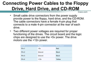 Connecting Power Cables to the Floppy
Drive, Hard Drive, and CD-ROM
• Small cable drive connectors from the power supply
provide power to the floppy, hard drive, and the CD-ROM.
The cable connectors have a female 4-pin plug that
connects to a male 4-pin connector at the rear of each
drive.
• Two different power voltages are required for proper
functioning of the drives. The circuit board and the logic
chips are designed to use the +5v power. The drive
motors use the +12v power.
 