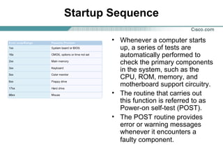 Startup Sequence
• Whenever a computer starts
up, a series of tests are
automatically performed to
check the primary components
in the system, such as the
CPU, ROM, memory, and
motherboard support circuitry.
• The routine that carries out
this function is referred to as
Power-on self-test (POST).
• The POST routine provides
error or warning messages
whenever it encounters a
faulty component.
 
