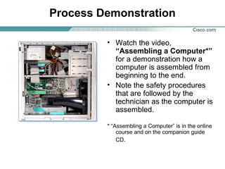Process Demonstration
• Watch the video,
“Assembling a Computer*”
for a demonstration how a
computer is assembled from
beginning to the end.
• Note the safety procedures
that are followed by the
technician as the computer is
assembled.
* “Assembling a Computer” is in the online
course and on the companion guide
CD.
 
