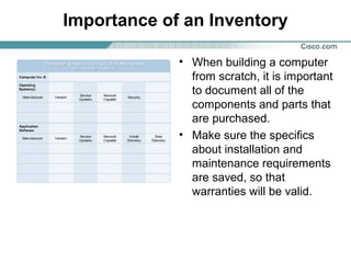 Importance of an Inventory
• When building a computer
from scratch, it is important
to document all of the
components and parts that
are purchased.
• Make sure the specifics
about installation and
maintenance requirements
are saved, so that
warranties will be valid.
 