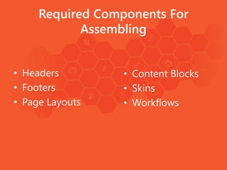 Required Components For
Assembling
• Headers
• Footers
• Page Layouts
• Content Blocks
• Skins
• Workflows
 