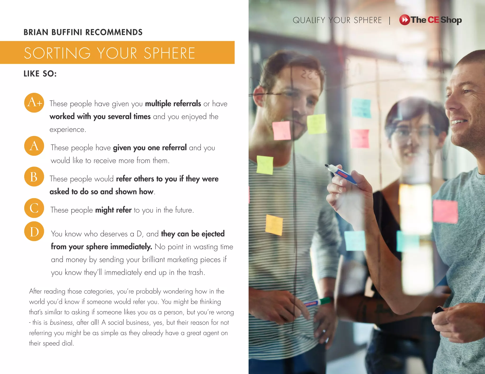 A+ These people have given you multiple referrals or have
worked with you several times and you enjoyed the
experience.
A These people have given you one referral and you
would like to receive more from them.
B  These people would refer others to you if they were
asked to do so and shown how.
C These people might refer to you in the future.
D  You know who deserves a D, and they can be ejected
from your sphere immediately. No point in wasting time
and money by sending your brilliant marketing pieces if
you know they’ll immediately end up in the trash.
After reading those categories, you’re probably wondering how in the
world you’d know if someone would refer you. You might be thinking
that’s similar to asking if someone likes you as a person, but you’re wrong
- this is business, after all! A social business, yes, but their reason for not
referring you might be as simple as they already have a great agent on
their speed dial.
SORTING YOUR SPHERE
QUALIFY YOUR SPHERE |
BRIAN BUFFINI RECOMMENDS
LIKE SO:
 
