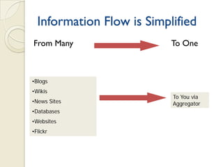 Assembling your Web 2.0 toolbox