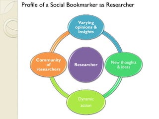 Assembling your Web 2.0 toolbox