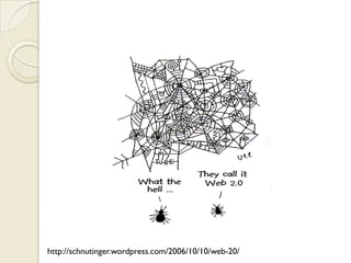 Assembling your Web 2.0 toolbox