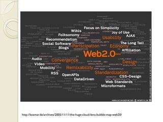 Assembling your Web 2.0 toolbox