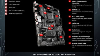 MSI B450 TOMAHAWK MAX AMD AM4 Motherboard
 