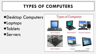 Assembling Computer Hardware (10. GRADE 10 TLE | PPTX