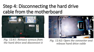Step 4: Disconnecting the hard drive
cable from the motherboard
 