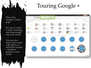 Touring Google +
This is the
Google+ Circles
page

Its easy to create
a circle, and drag
and drop people
into your circles

You can also
share your circles
with others, or
add other Google
+ members
people to your
circles
 