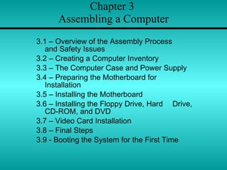 Chapter 3  Assembling a Computer ,[object Object],[object Object],[object Object],[object Object],[object Object],[object Object],[object Object],[object Object],[object Object]