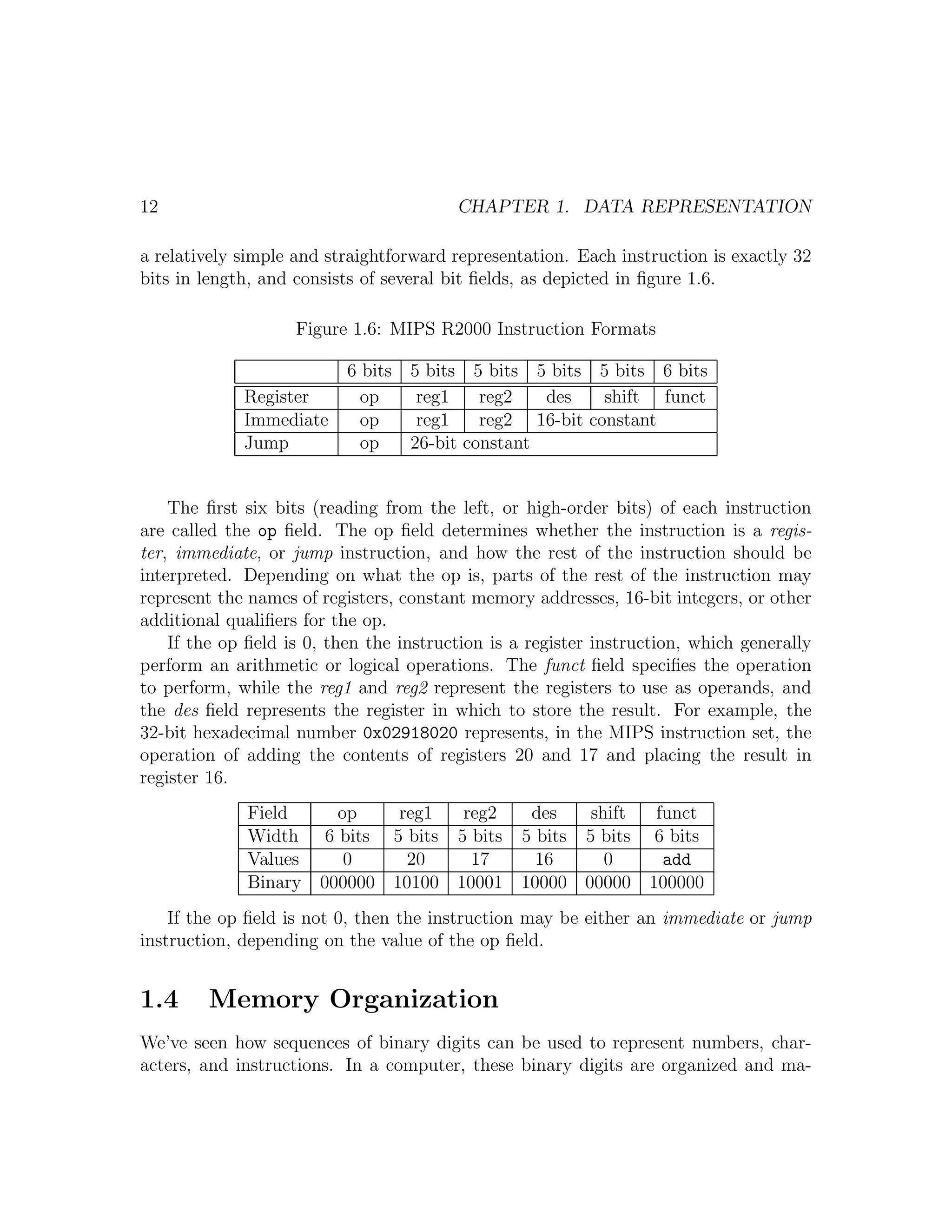 12                                       CHAPTER 1. DATA REPRESENTATION

a relatively simple and straightforward representation. Each instruction is exactly 32
bits in length, and consists of several bit ﬁelds, as depicted in ﬁgure 1.6.

                    Figure 1.6: MIPS R2000 Instruction Formats

                           6 bits   5 bits 5 bits 5 bits 5 bits 6 bits
             Register        op      reg1    reg2   des    shift funct
             Immediate       op      reg1    reg2 16-bit constant
             Jump            op     26-bit constant


    The ﬁrst six bits (reading from the left, or high-order bits) of each instruction
are called the op ﬁeld. The op ﬁeld determines whether the instruction is a regis-
ter, immediate, or jump instruction, and how the rest of the instruction should be
interpreted. Depending on what the op is, parts of the rest of the instruction may
represent the names of registers, constant memory addresses, 16-bit integers, or other
additional qualiﬁers for the op.
    If the op ﬁeld is 0, then the instruction is a register instruction, which generally
perform an arithmetic or logical operations. The funct ﬁeld speciﬁes the operation
to perform, while the reg1 and reg2 represent the registers to use as operands, and
the des ﬁeld represents the register in which to store the result. For example, the
32-bit hexadecimal number 0x02918020 represents, in the MIPS instruction set, the
operation of adding the contents of registers 20 and 17 and placing the result in
register 16.
              Field       op    reg1   reg2   des    shift funct
              Width     6 bits 5 bits 5 bits 5 bits 5 bits 6 bits
              Values       0     20     17     16      0    add
              Binary   000000 10100 10001 10000 00000 100000
    If the op ﬁeld is not 0, then the instruction may be either an immediate or jump
instruction, depending on the value of the op ﬁeld.


1.4     Memory Organization
We’ve seen how sequences of binary digits can be used to represent numbers, char-
acters, and instructions. In a computer, these binary digits are organized and ma-
 