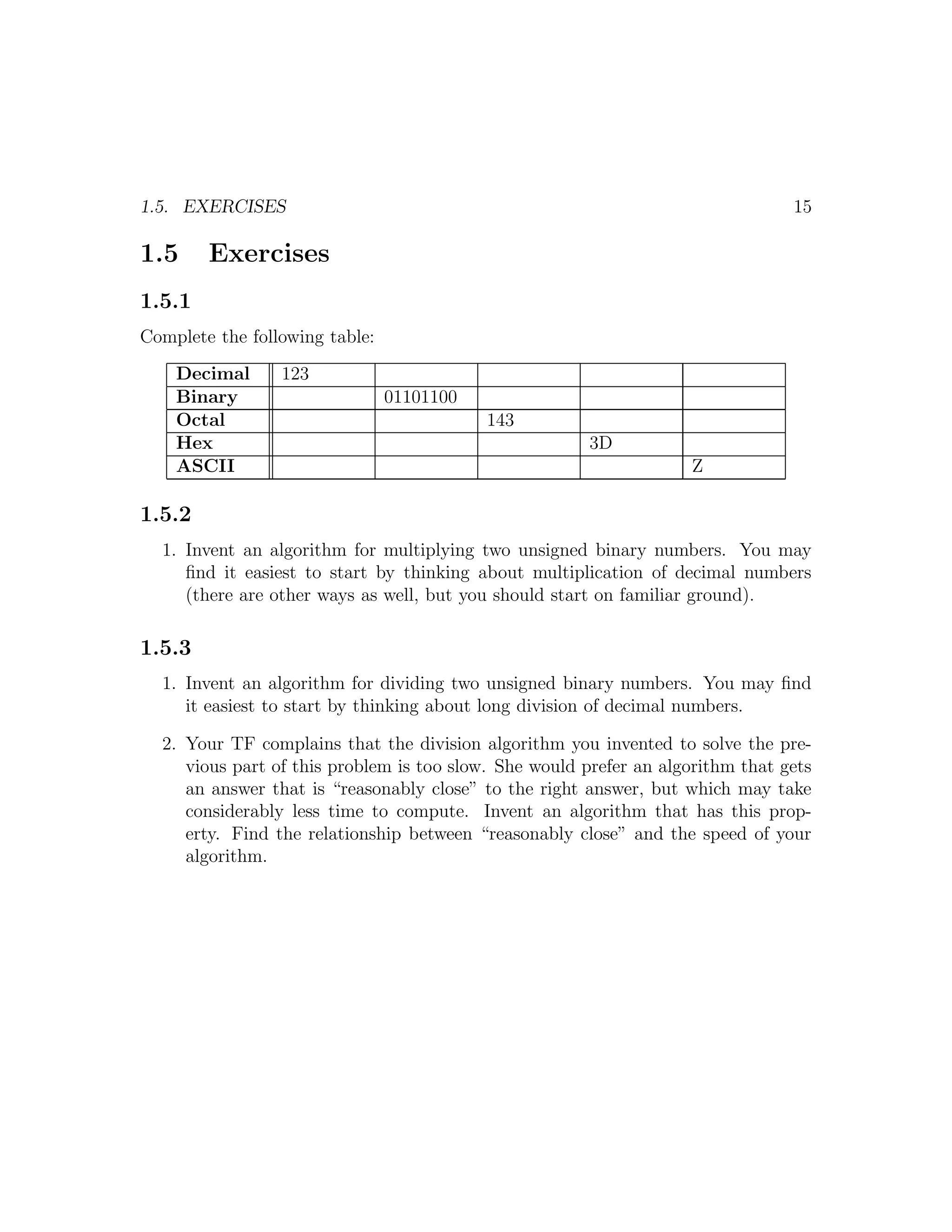 1.5. EXERCISES                                                                   15

1.5     Exercises
1.5.1
Complete the following table:
    Decimal      123
    Binary                      01101100
    Octal                                  143
    Hex                                                3D
    ASCII                                                           Z

1.5.2
  1. Invent an algorithm for multiplying two unsigned binary numbers. You may
     ﬁnd it easiest to start by thinking about multiplication of decimal numbers
     (there are other ways as well, but you should start on familiar ground).

1.5.3
  1. Invent an algorithm for dividing two unsigned binary numbers. You may ﬁnd
     it easiest to start by thinking about long division of decimal numbers.

  2. Your TF complains that the division algorithm you invented to solve the pre-
     vious part of this problem is too slow. She would prefer an algorithm that gets
     an answer that is “reasonably close” to the right answer, but which may take
     considerably less time to compute. Invent an algorithm that has this prop-
     erty. Find the relationship between “reasonably close” and the speed of your
     algorithm.
 