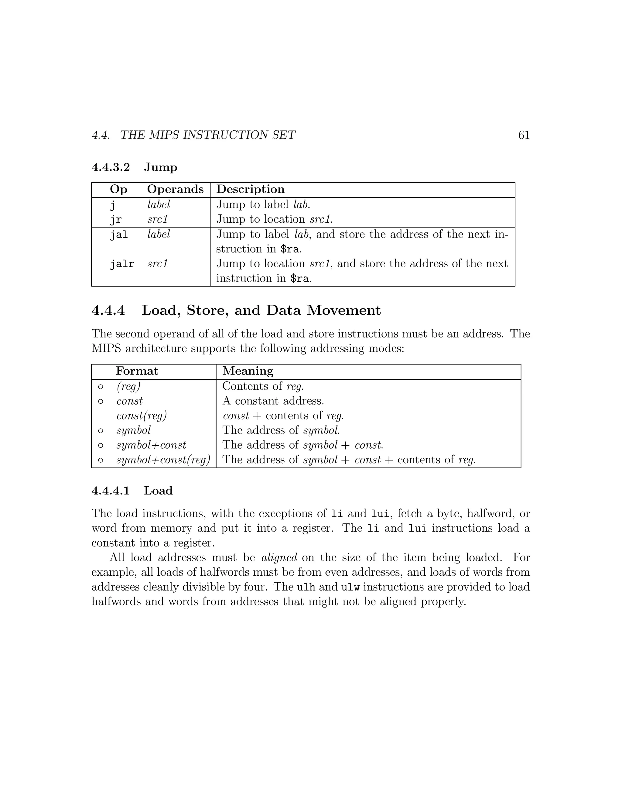 4.4. THE MIPS INSTRUCTION SET                                                      61

4.4.3.2   Jump
   Op     Operands      Description
   j      label         Jump to label lab.
   jr     src1          Jump to location src1.
   jal    label         Jump to label lab, and store the address of the next in-
                        struction in $ra.
   jalr   src1          Jump to location src1, and store the address of the next
                        instruction in $ra.

4.4.4     Load, Store, and Data Movement
The second operand of all of the load and store instructions must be an address. The
MIPS architecture supports the following addressing modes:
   Format                Meaning
 ◦ (reg)                 Contents of reg.
 ◦ const                 A constant address.
   const(reg)            const + contents of reg.
 ◦ symbol                The address of symbol.
 ◦ symbol+const          The address of symbol + const.
 ◦ symbol+const(reg)     The address of symbol + const + contents of reg.

4.4.4.1   Load
The load instructions, with the exceptions of li and lui, fetch a byte, halfword, or
word from memory and put it into a register. The li and lui instructions load a
constant into a register.
    All load addresses must be aligned on the size of the item being loaded. For
example, all loads of halfwords must be from even addresses, and loads of words from
addresses cleanly divisible by four. The ulh and ulw instructions are provided to load
halfwords and words from addresses that might not be aligned properly.
 