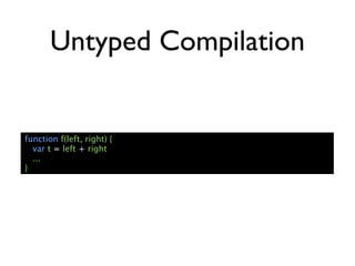 Untyped Compilation


function f(left, right) {
  var t = left + right
  ...
}
 