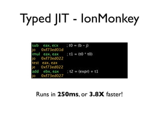 Typed JIT - IonMonkey
  sub    eax, ecx       ; t0 = (b - j)
  jo     0xf73ed01d
  imul   eax, eax       ; t1 = (t0 * t0)
  jo     0xf73ed022
  test   eax, eax
  je     0xf73ed022
  add    ebx, eax       ; t2 = (expr) + t1
  jo     0xf73ed027




    Runs in 250ms, or 3.8X faster!
 