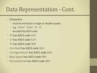 Data Representation - Cont.
• Characters
    • must be enclosed in single or double quotes
    • e.g. “Hello”, ‘Hello’, “A”, ‘B’
    • encoded by ASCII code
•   ‘A’ has ASCII code 41H
•   ‘a’ has ASCII code 61H
•   ‘0’ has ASCII code 30H
•   Line feed has ASCII code 0AH
•   Carriage Return has ASCII code 0DH
•   Back Space has ASCII code 08H
•   Horizontal tab has ASCII code 09H
 