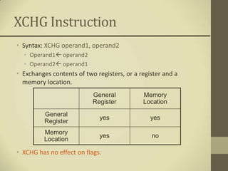 XCHG Instruction
• Syntax: XCHG operand1, operand2
  • Operand1 operand2
  • Operand2 operand1
• Exchanges contents of two registers, or a register and a
  memory location.
                           General           Memory
                           Register          Location
          General
                             yes                yes
          Register
         Memory
                             yes                no
         Location

• XCHG has no effect on flags.
 