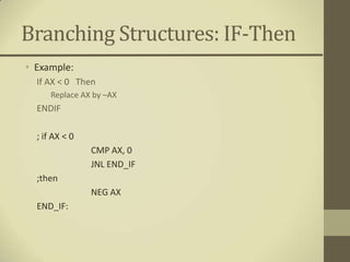 Branching Structures: IF-Then
• Example:
  If AX < 0 Then
      Replace AX by –AX
  ENDIF

  ; if AX < 0
                CMP AX, 0
                JNL END_IF
  ;then
                NEG AX
  END_IF:
 