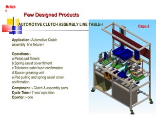 Few Designed ProductsFew Designed Products
Deligh
t
Application:-Automotive Clutch
assembly line fixture-I
Operations:-
a....