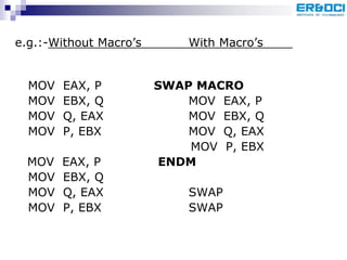 e.g.:-Without Macro’s With Macro’s
MOV EAX, P SWAP MACRO
MOV EBX, Q MOV EAX, P
MOV Q, EAX MOV EBX, Q
MOV P, EBX MOV Q, EAX
MOV P, EBX
MOV EAX, P ENDM
MOV EBX, Q
MOV Q, EAX SWAP
MOV P, EBX SWAP
 