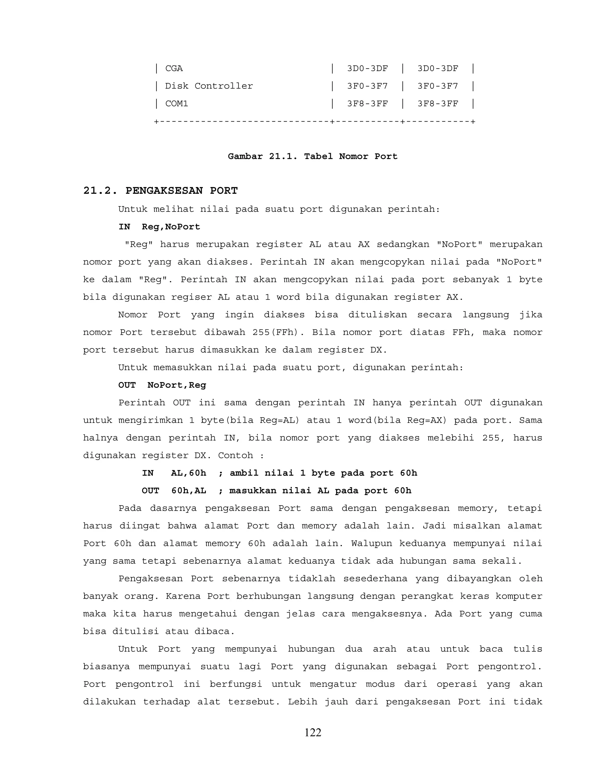 | CGA | 3D0-3DF | 3D0-3DF |
| Disk Controller | 3F0-3F7 | 3F0-3F7 |
| COM1 | 3F8-3FF | 3F8-3FF |
+-----------------------------+-----------+-----------+
Gambar 21.1. Tabel Nomor Port
21.2. PENGAKSESAN PORT
Untuk melihat nilai pada suatu port digunakan perintah:
IN Reg,NoPort
"Reg" harus merupakan register AL atau AX sedangkan "NoPort" merupakan
nomor port yang akan diakses. Perintah IN akan mengcopykan nilai pada "NoPort"
ke dalam "Reg". Perintah IN akan mengcopykan nilai pada port sebanyak 1 byte
bila digunakan regiser AL atau 1 word bila digunakan register AX.
Nomor Port yang ingin diakses bisa dituliskan secara langsung jika
nomor Port tersebut dibawah 255(FFh). Bila nomor port diatas FFh, maka nomor
port tersebut harus dimasukkan ke dalam register DX.
Untuk memasukkan nilai pada suatu port, digunakan perintah:
OUT NoPort,Reg
Perintah OUT ini sama dengan perintah IN hanya perintah OUT digunakan
untuk mengirimkan 1 byte(bila Reg=AL) atau 1 word(bila Reg=AX) pada port. Sama
halnya dengan perintah IN, bila nomor port yang diakses melebihi 255, harus
digunakan register DX. Contoh :
IN AL,60h ; ambil nilai 1 byte pada port 60h
OUT 60h,AL ; masukkan nilai AL pada port 60h
Pada dasarnya pengaksesan Port sama dengan pengaksesan memory, tetapi
harus diingat bahwa alamat Port dan memory adalah lain. Jadi misalkan alamat
Port 60h dan alamat memory 60h adalah lain. Walupun keduanya mempunyai nilai
yang sama tetapi sebenarnya alamat keduanya tidak ada hubungan sama sekali.
Pengaksesan Port sebenarnya tidaklah sesederhana yang dibayangkan oleh
banyak orang. Karena Port berhubungan langsung dengan perangkat keras komputer
maka kita harus mengetahui dengan jelas cara mengaksesnya. Ada Port yang cuma
bisa ditulisi atau dibaca.
Untuk Port yang mempunyai hubungan dua arah atau untuk baca tulis
biasanya mempunyai suatu lagi Port yang digunakan sebagai Port pengontrol.
Port pengontrol ini berfungsi untuk mengatur modus dari operasi yang akan
dilakukan terhadap alat tersebut. Lebih jauh dari pengaksesan Port ini tidak
122
 