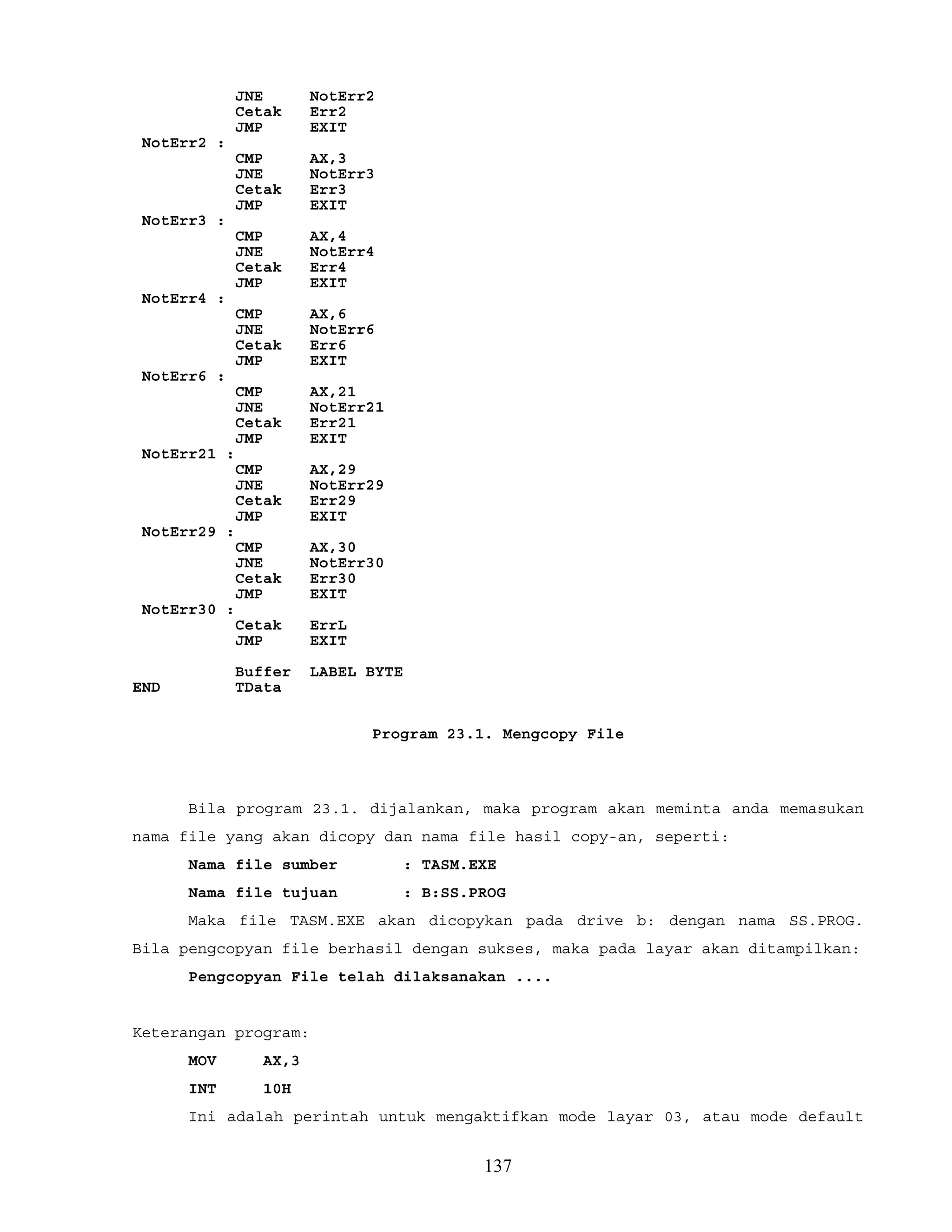 JNE NotErr2
Cetak Err2
JMP EXIT
NotErr2 :
CMP AX,3
JNE NotErr3
Cetak Err3
JMP EXIT
NotErr3 :
CMP AX,4
JNE NotErr4
Cetak Err4
JMP EXIT
NotErr4 :
CMP AX,6
JNE NotErr6
Cetak Err6
JMP EXIT
NotErr6 :
CMP AX,21
JNE NotErr21
Cetak Err21
JMP EXIT
NotErr21 :
CMP AX,29
JNE NotErr29
Cetak Err29
JMP EXIT
NotErr29 :
CMP AX,30
JNE NotErr30
Cetak Err30
JMP EXIT
NotErr30 :
Cetak ErrL
JMP EXIT
Buffer LABEL BYTE
END TData
Program 23.1. Mengcopy File
Bila program 23.1. dijalankan, maka program akan meminta anda memasukan
nama file yang akan dicopy dan nama file hasil copy-an, seperti:
Nama file sumber : TASM.EXE
Nama file tujuan : B:SS.PROG
Maka file TASM.EXE akan dicopykan pada drive b: dengan nama SS.PROG.
Bila pengcopyan file berhasil dengan sukses, maka pada layar akan ditampilkan:
Pengcopyan File telah dilaksanakan ....
Keterangan program:
MOV AX,3
INT 10H
Ini adalah perintah untuk mengaktifkan mode layar 03, atau mode default
137
 