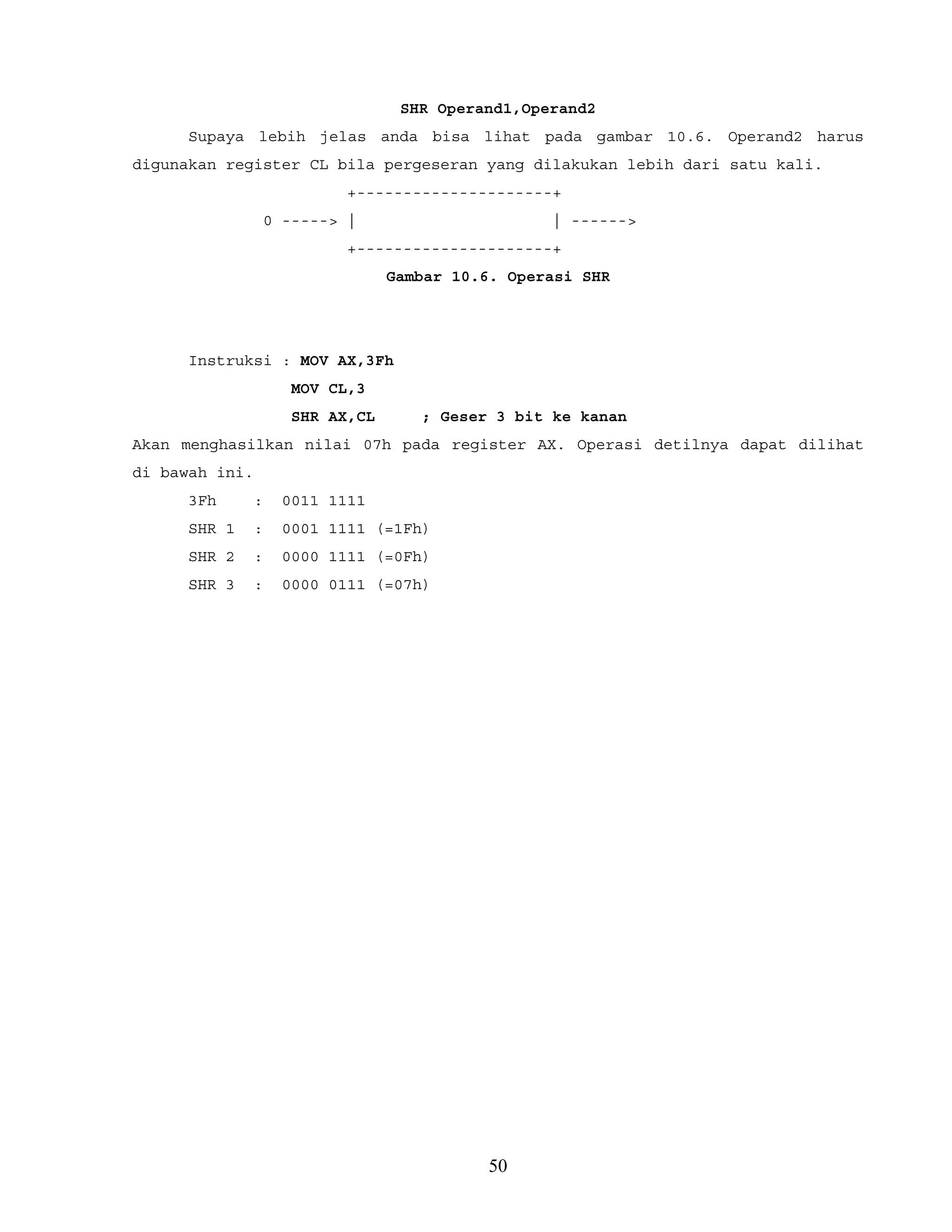 SHR Operand1,Operand2
Supaya lebih jelas anda bisa lihat pada gambar 10.6. Operand2 harus
digunakan register CL bila pergeseran yang dilakukan lebih dari satu kali.
+---------------------+
0 -----> | | ------>
+---------------------+
Gambar 10.6. Operasi SHR
Instruksi : MOV AX,3Fh
MOV CL,3
SHR AX,CL ; Geser 3 bit ke kanan
Akan menghasilkan nilai 07h pada register AX. Operasi detilnya dapat dilihat
di bawah ini.
3Fh : 0011 1111
SHR 1 : 0001 1111 (=1Fh)
SHR 2 : 0000 1111 (=0Fh)
SHR 3 : 0000 0111 (=07h)
50
 