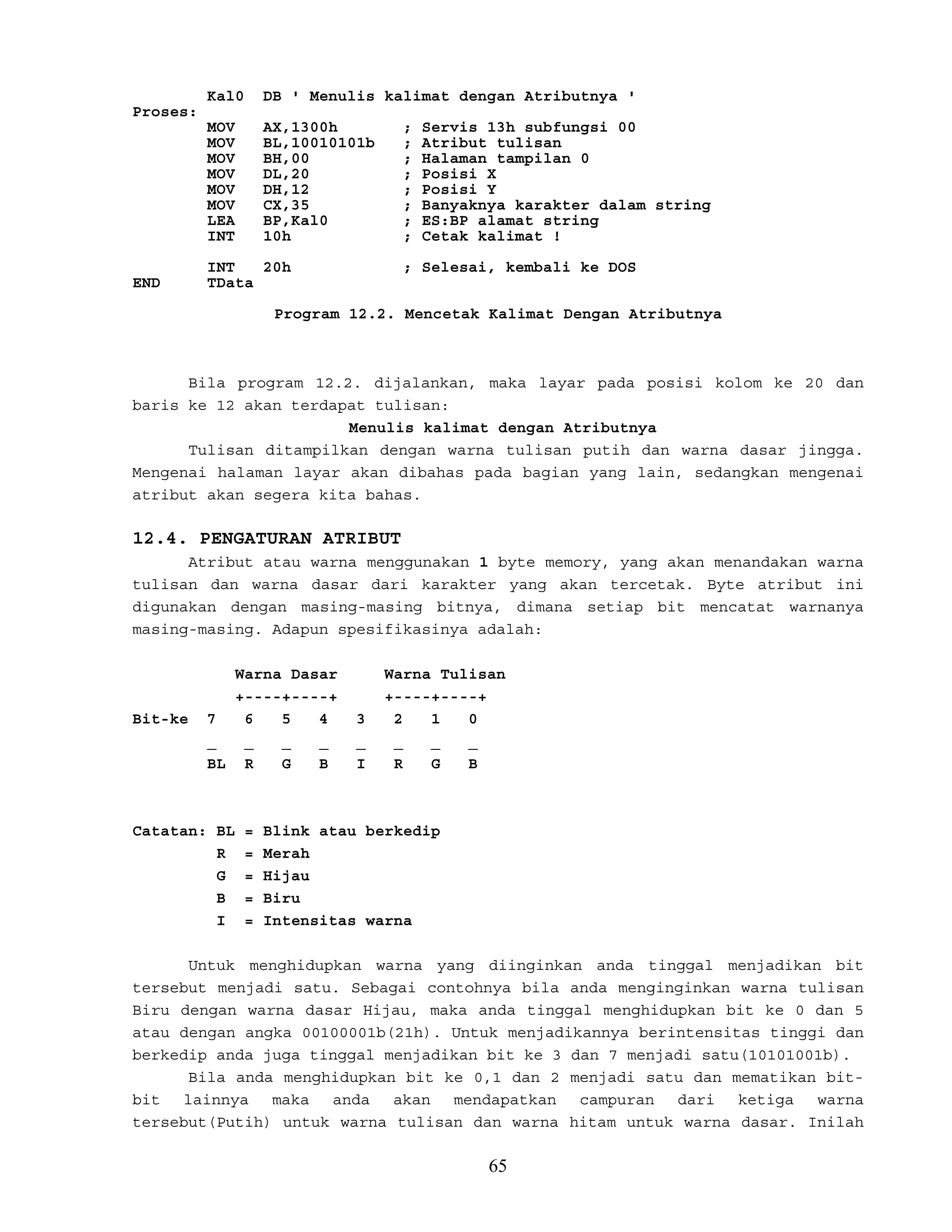 Kal0 DB ' Menulis kalimat dengan Atributnya '
Proses:
MOV AX,1300h ; Servis 13h subfungsi 00
MOV BL,10010101b ; Atribut tulisan
MOV BH,00 ; Halaman tampilan 0
MOV DL,20 ; Posisi X
MOV DH,12 ; Posisi Y
MOV CX,35 ; Banyaknya karakter dalam string
LEA BP,Kal0 ; ES:BP alamat string
INT 10h ; Cetak kalimat !
INT 20h ; Selesai, kembali ke DOS
END TData
Program 12.2. Mencetak Kalimat Dengan Atributnya
Bila program 12.2. dijalankan, maka layar pada posisi kolom ke 20 dan
baris ke 12 akan terdapat tulisan:
Menulis kalimat dengan Atributnya
Tulisan ditampilkan dengan warna tulisan putih dan warna dasar jingga.
Mengenai halaman layar akan dibahas pada bagian yang lain, sedangkan mengenai
atribut akan segera kita bahas.
12.4. PENGATURAN ATRIBUT
Atribut atau warna menggunakan 1 byte memory, yang akan menandakan warna
tulisan dan warna dasar dari karakter yang akan tercetak. Byte atribut ini
digunakan dengan masing-masing bitnya, dimana setiap bit mencatat warnanya
masing-masing. Adapun spesifikasinya adalah:
Warna Dasar Warna Tulisan
+----+----+ +----+----+
Bit-ke 7 6 5 4 3 2 1 0
_ _ _ _ _ _ _ _
BL R G B I R G B
Catatan: BL = Blink atau berkedip
R = Merah
G = Hijau
B = Biru
I = Intensitas warna
Untuk menghidupkan warna yang diinginkan anda tinggal menjadikan bit
tersebut menjadi satu. Sebagai contohnya bila anda menginginkan warna tulisan
Biru dengan warna dasar Hijau, maka anda tinggal menghidupkan bit ke 0 dan 5
atau dengan angka 00100001b(21h). Untuk menjadikannya berintensitas tinggi dan
berkedip anda juga tinggal menjadikan bit ke 3 dan 7 menjadi satu(10101001b).
Bila anda menghidupkan bit ke 0,1 dan 2 menjadi satu dan mematikan bit-
bit lainnya maka anda akan mendapatkan campuran dari ketiga warna
tersebut(Putih) untuk warna tulisan dan warna hitam untuk warna dasar. Inilah
65
 