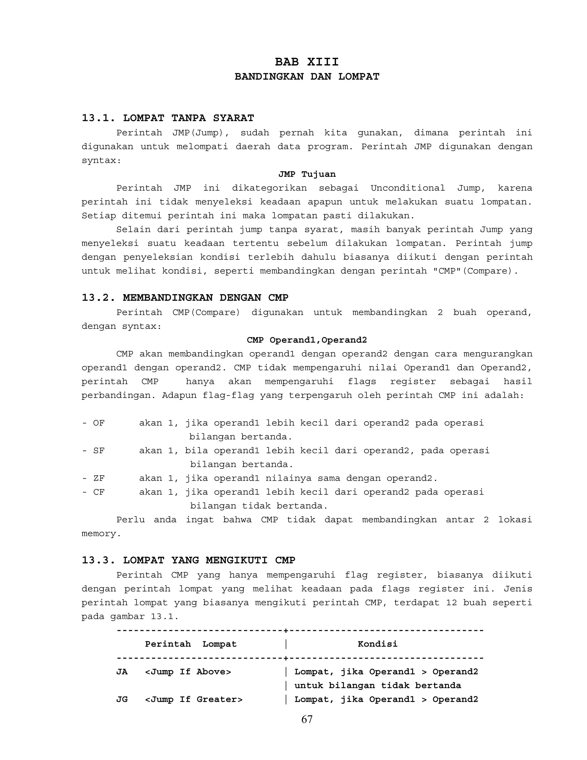 BAB XIII
BANDINGKAN DAN LOMPAT
13.1. LOMPAT TANPA SYARAT
Perintah JMP(Jump), sudah pernah kita gunakan, dimana perintah ini
digunakan untuk melompati daerah data program. Perintah JMP digunakan dengan
syntax:
JMP Tujuan
Perintah JMP ini dikategorikan sebagai Unconditional Jump, karena
perintah ini tidak menyeleksi keadaan apapun untuk melakukan suatu lompatan.
Setiap ditemui perintah ini maka lompatan pasti dilakukan.
Selain dari perintah jump tanpa syarat, masih banyak perintah Jump yang
menyeleksi suatu keadaan tertentu sebelum dilakukan lompatan. Perintah jump
dengan penyeleksian kondisi terlebih dahulu biasanya diikuti dengan perintah
untuk melihat kondisi, seperti membandingkan dengan perintah "CMP"(Compare).
13.2. MEMBANDINGKAN DENGAN CMP
Perintah CMP(Compare) digunakan untuk membandingkan 2 buah operand,
dengan syntax:
CMP Operand1,Operand2
CMP akan membandingkan operand1 dengan operand2 dengan cara mengurangkan
operand1 dengan operand2. CMP tidak mempengaruhi nilai Operand1 dan Operand2,
perintah CMP hanya akan mempengaruhi flags register sebagai hasil
perbandingan. Adapun flag-flag yang terpengaruh oleh perintah CMP ini adalah:
- OF akan 1, jika operand1 lebih kecil dari operand2 pada operasi
bilangan bertanda.
- SF akan 1, bila operand1 lebih kecil dari operand2, pada operasi
bilangan bertanda.
- ZF akan 1, jika operand1 nilainya sama dengan operand2.
- CF akan 1, jika operand1 lebih kecil dari operand2 pada operasi
bilangan tidak bertanda.
Perlu anda ingat bahwa CMP tidak dapat membandingkan antar 2 lokasi
memory.
13.3. LOMPAT YANG MENGIKUTI CMP
Perintah CMP yang hanya mempengaruhi flag register, biasanya diikuti
dengan perintah lompat yang melihat keadaan pada flags register ini. Jenis
perintah lompat yang biasanya mengikuti perintah CMP, terdapat 12 buah seperti
pada gambar 13.1.
-----------------------------+----------------------------------
Perintah Lompat | Kondisi
-----------------------------+----------------------------------
JA <Jump If Above> | Lompat, jika Operand1 > Operand2
| untuk bilangan tidak bertanda
JG <Jump If Greater> | Lompat, jika Operand1 > Operand2
67
 