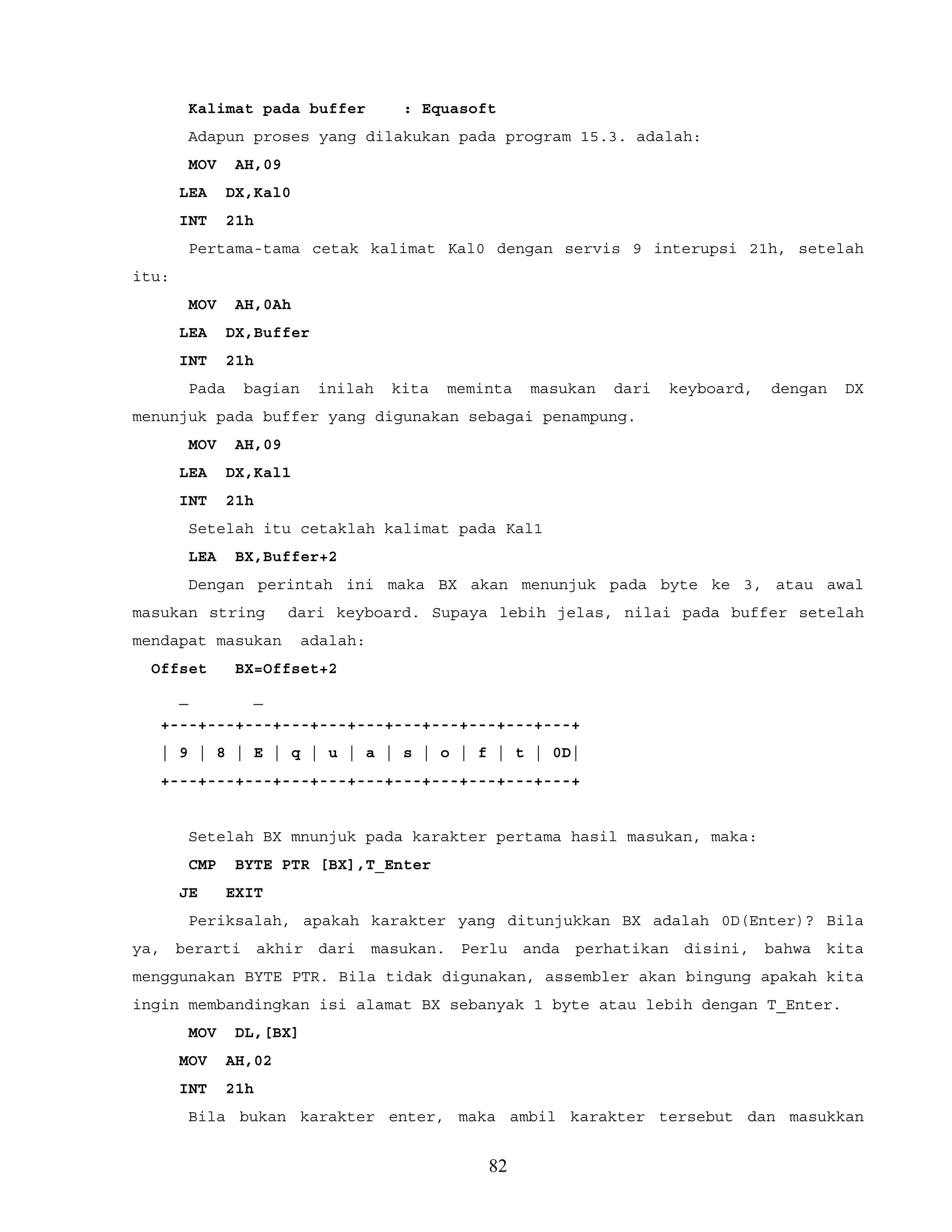 Kalimat pada buffer : Equasoft
Adapun proses yang dilakukan pada program 15.3. adalah:
MOV AH,09
LEA DX,Kal0
INT 21h
Pertama-tama cetak kalimat Kal0 dengan servis 9 interupsi 21h, setelah
itu:
MOV AH,0Ah
LEA DX,Buffer
INT 21h
Pada bagian inilah kita meminta masukan dari keyboard, dengan DX
menunjuk pada buffer yang digunakan sebagai penampung.
MOV AH,09
LEA DX,Kal1
INT 21h
Setelah itu cetaklah kalimat pada Kal1
LEA BX,Buffer+2
Dengan perintah ini maka BX akan menunjuk pada byte ke 3, atau awal
masukan string dari keyboard. Supaya lebih jelas, nilai pada buffer setelah
mendapat masukan adalah:
Offset BX=Offset+2
_ _
+---+---+---+---+---+---+---+---+---+---+---+
| 9 | 8 | E | q | u | a | s | o | f | t | 0D|
+---+---+---+---+---+---+---+---+---+---+---+
Setelah BX mnunjuk pada karakter pertama hasil masukan, maka:
CMP BYTE PTR [BX],T_Enter
JE EXIT
Periksalah, apakah karakter yang ditunjukkan BX adalah 0D(Enter)? Bila
ya, berarti akhir dari masukan. Perlu anda perhatikan disini, bahwa kita
menggunakan BYTE PTR. Bila tidak digunakan, assembler akan bingung apakah kita
ingin membandingkan isi alamat BX sebanyak 1 byte atau lebih dengan T_Enter.
MOV DL,[BX]
MOV AH,02
INT 21h
Bila bukan karakter enter, maka ambil karakter tersebut dan masukkan
82
 