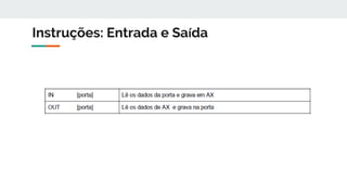 Instruções: Entrada e Saída
 