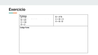 Exercício
A = 10
B = 20
C = 30
D = 2
B = A*B
C = B + C
A = B / D
 