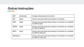 Outras Instruções
 