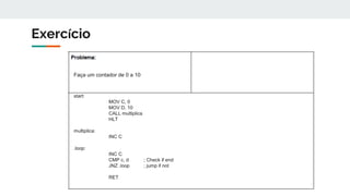 Exercício
Faça um contador de 0 a 10
start:
MOV C, 0
MOV D, 10
CALL multiplica
HLT
multiplica:
INC C
.loop:
INC C
CMP c, d ; Check if end
JNZ .loop ; jump if not
RET
 