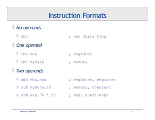 Assembly Language Basics Instructions outline : basicc elements of assembly language | PPTX