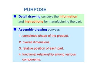 Component Drawing Notes Assembly drawing notes and methods.pdf
