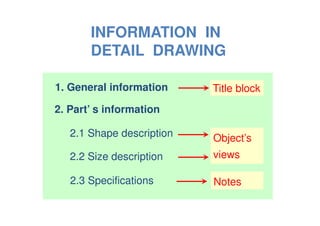 Assembly drawing notes and methods.pdf