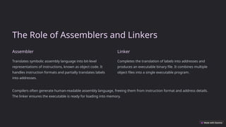 Assembly-and-Linking-From-Instructions-to-Execution.pptx