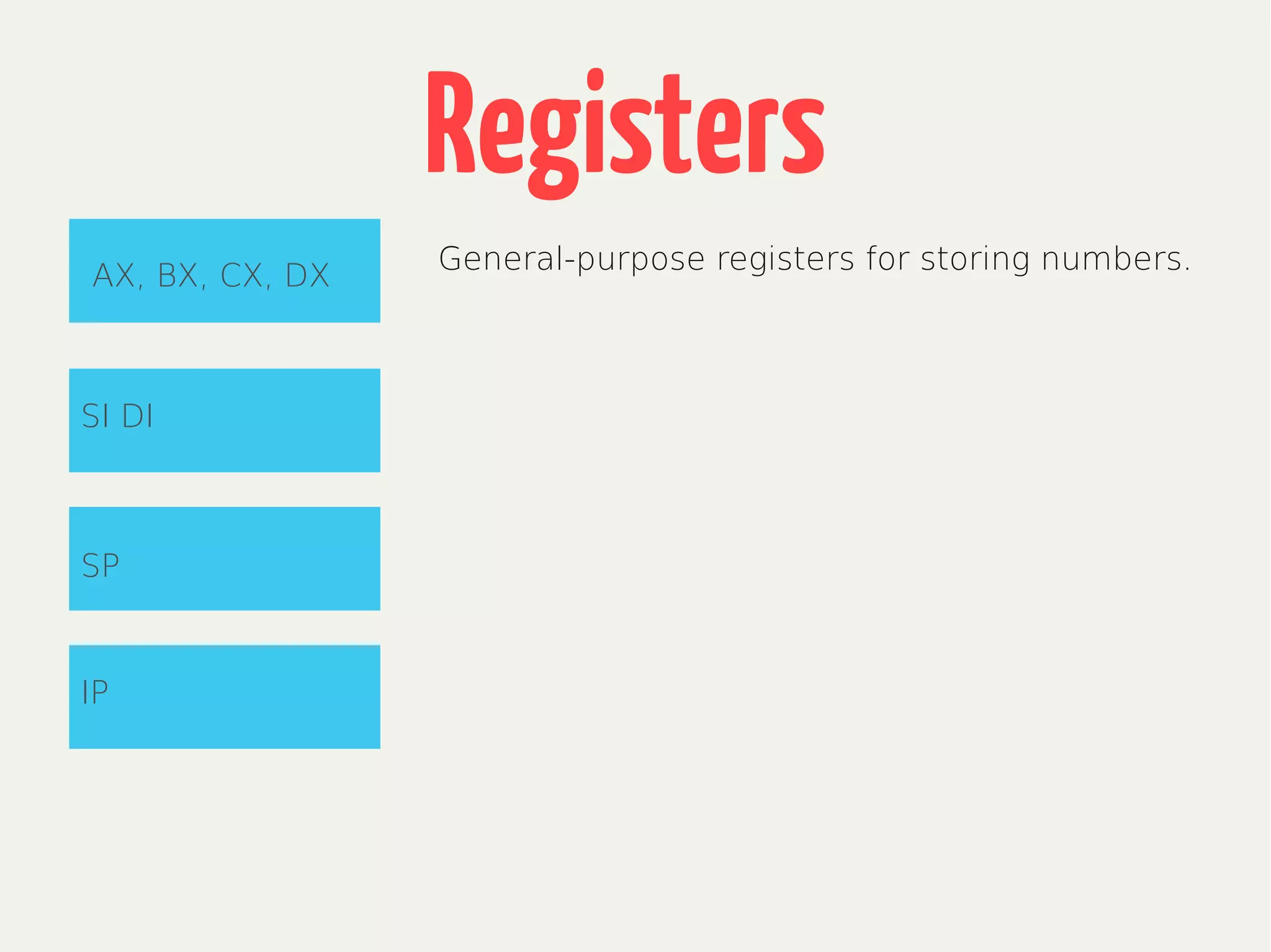 Registers
SP
SI DI
AX, BX, CX, DX
IP
General-purpose registers for storing numbers.
 