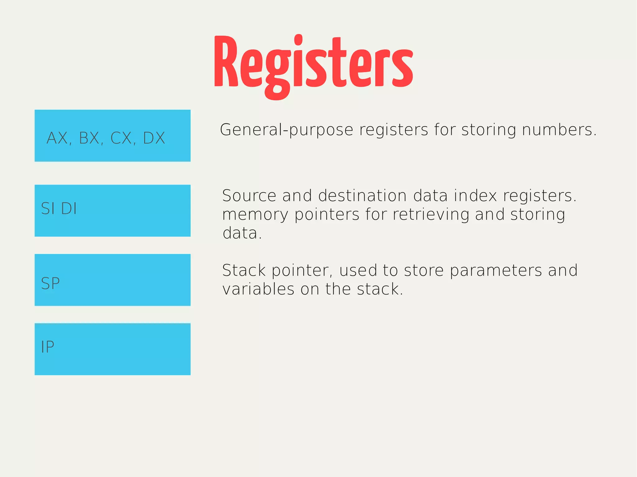 Registers
SP
SI DI
AX, BX, CX, DX
IP
General-purpose registers for storing numbers.
Source and destination data index registers.
memory pointers for retrieving and storing
data.
Stack pointer, used to store parameters and
variables on the stack.
 