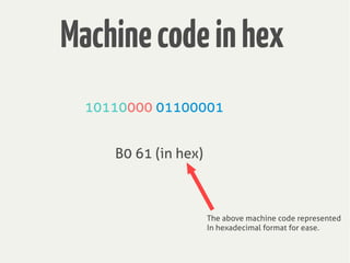 Machinecodeinhex
10110000 01100001
B0 61 (in hex)
The above machine code represented
In hexadecimal format for ease.
 
