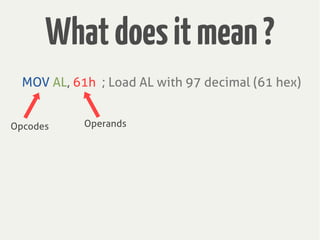 MOV AL, 61h ; Load AL with 97 decimal (61 hex)
Whatdoesitmean?
Opcodes Operands
 