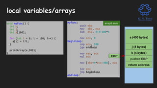 Introduction to 8086 Assembly language & arrays | PDF