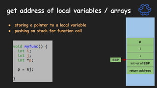 get address of local variables / arrays
● storing a pointer to a local variable
● pushing on stack for function call
return address
init val of EBP
i
EBP
j
p
 