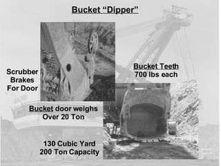 Bucket “Dipper” Scrubber Brakes For Door Bucket Teeth 700 lbs each 130 Cubic Yard 200 Ton Capacity Bucket  door weighs Over 20 Ton 