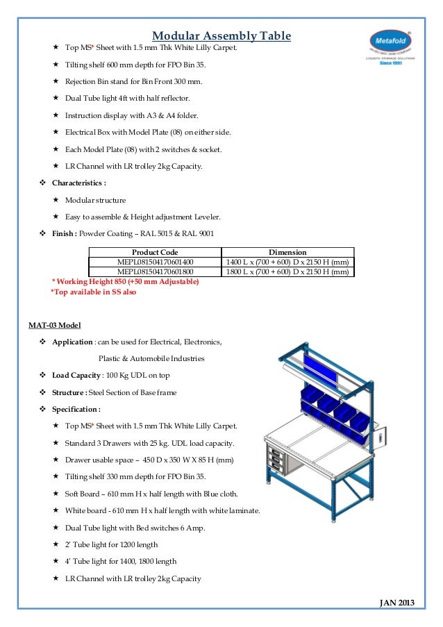 assembly tables 1